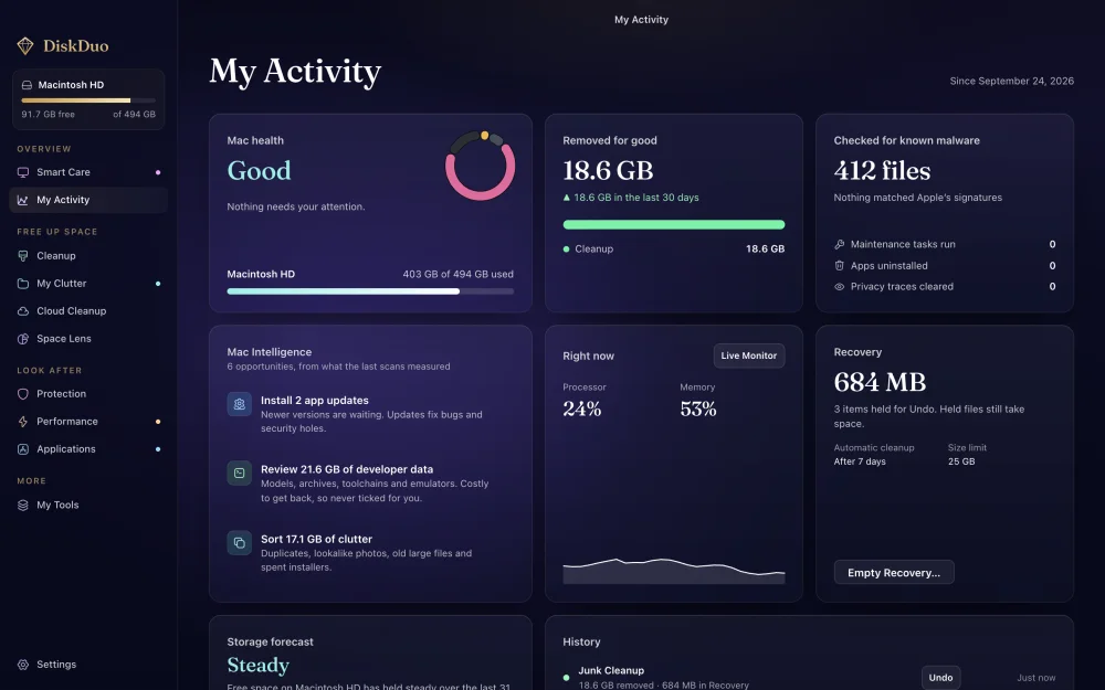 My Activity: every cleanup on record, the space trend and live Mac readings